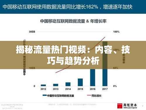 揭秘流量热门视频:内容、技巧与趋势分析