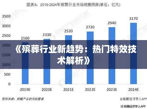 《殡葬行业新趋势：热门特效技术解析》