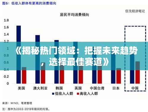 《揭秘热门领域:把握未来趋势,选择最佳赛道》