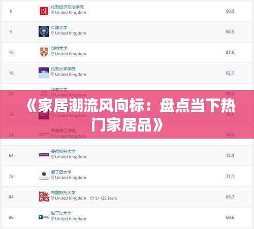 《家居潮流风向标:盘点当下热门家居品》