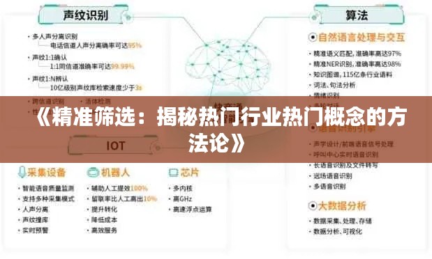 《精准筛选:揭秘热门行业热门概念的方法论》