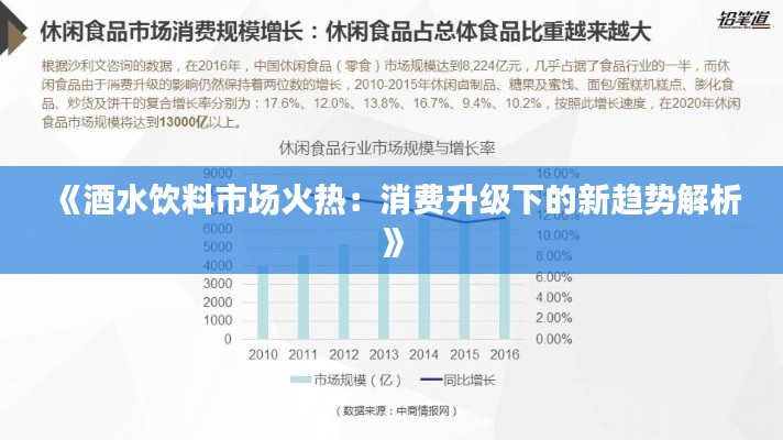 《酒水饮料市场火热:消费升级下的新趋势解析》