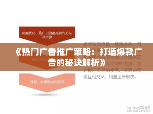 《热门广告推广策略：打造爆款广告的秘诀解析》