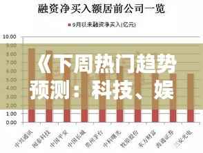 《下周热门趋势预测:科技、娱乐与生活新风向》