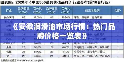 《安徽润滑油市场行情:热门品牌价格一览表》