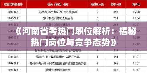 《河南省考热门职位解析:揭秘热门岗位与竞争态势》
