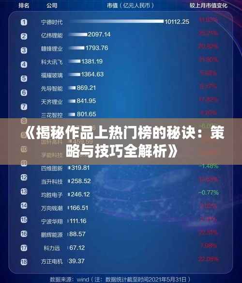 《揭秘作品上热门榜的秘诀:策略与技巧全解析》