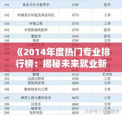 《2014年度热门专业排行榜:揭秘未来就业新趋势》