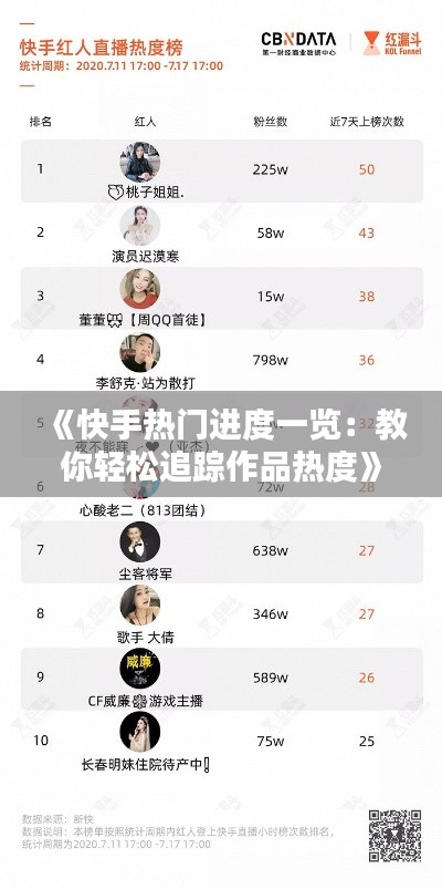 物是人非 第5页