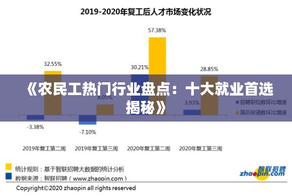 《农民工热门行业盘点:十大就业首选揭秘》