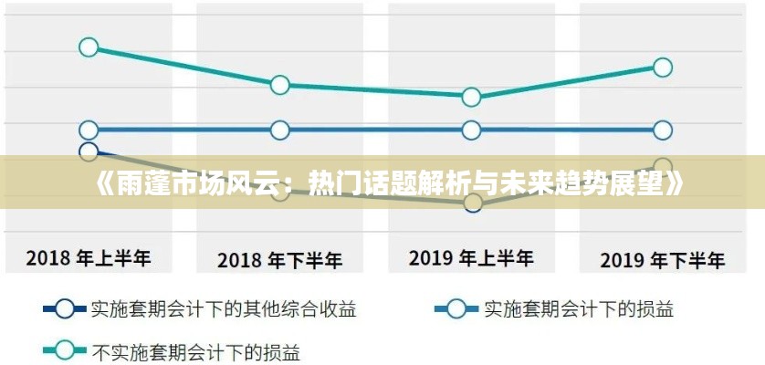 《雨蓬市场风云：热门话题解析与未来趋势展望》
