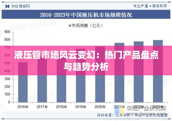 液压管市场风云变幻:热门产品盘点与趋势分析