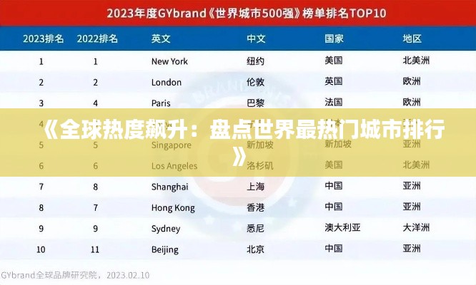 《全球热度飙升:盘点世界最热门城市排行》