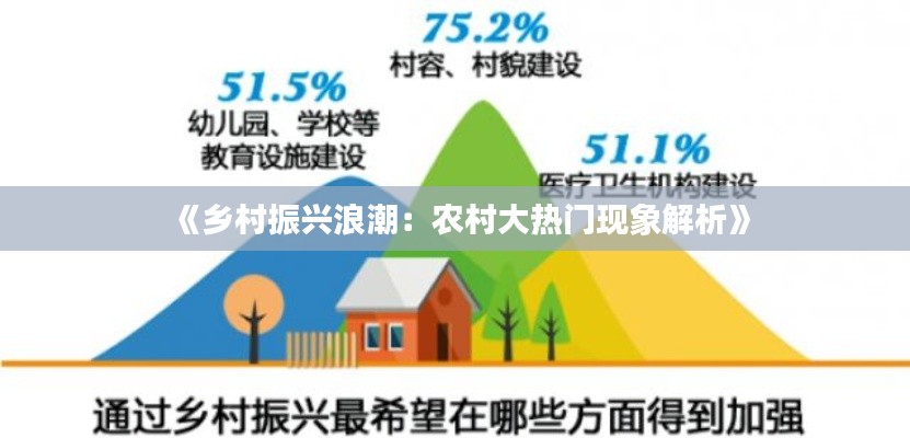 《乡村振兴浪潮：农村大热门现象解析》