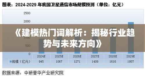 《建模热门词解析:揭秘行业趋势与未来方向》