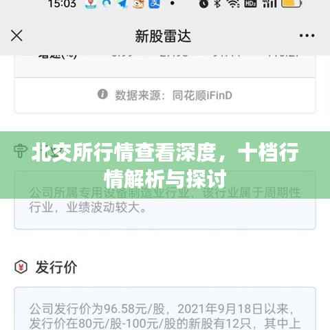 北交所行情查看深度,十档行情解析与探讨