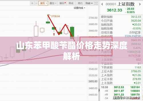 学贵有疑 第5页