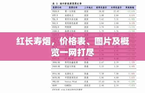 红长寿烟,价格表、图片及概览一网打尽