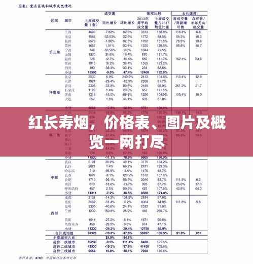 红长寿烟,价格表、图片及概览一网打尽