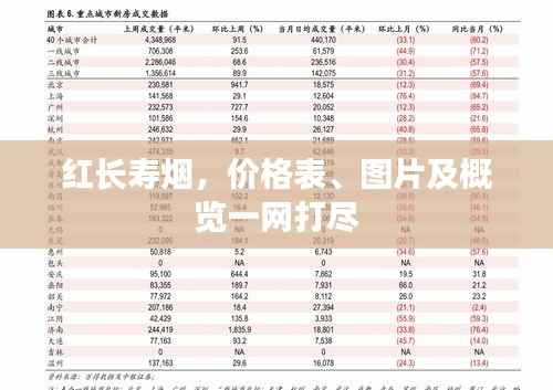 红长寿烟,价格表、图片及概览一网打尽