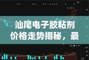 汕尾电子胶粘剂价格走势揭秘，最新行情分析与市场趋势洞察