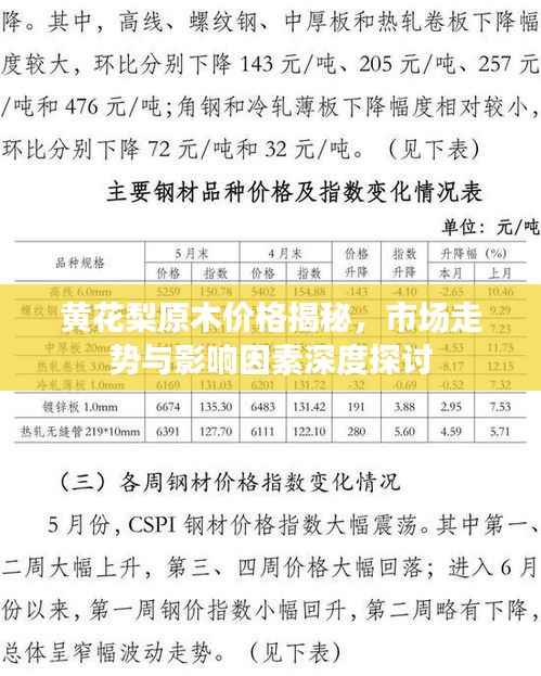 黄花梨原木价格揭秘,市场走势与影响因素深度探讨
