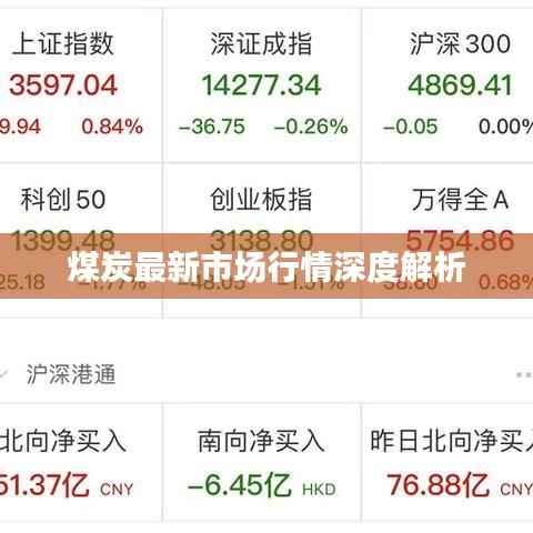 煤炭最新市场行情深度解析