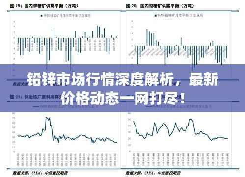铅锌市场行情深度解析,最新价格动态一网打尽!