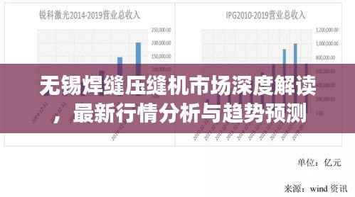 无锡焊缝压缝机市场深度解读,最新行情分析与趋势预测