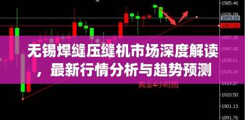 无锡焊缝压缝机市场深度解读,最新行情分析与趋势预测