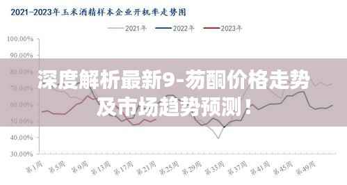 深度解析最新9-芴酮价格走势及市场趋势预测!