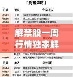 解禁股一周行情独家解读