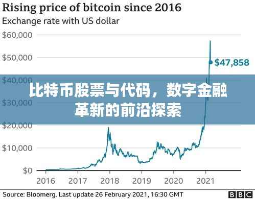 比特币股票与代码,数字金融革新的前沿探索
