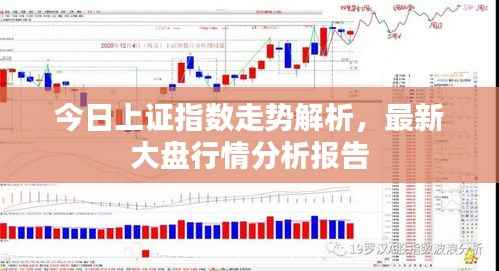今日上证指数走势解析,最新大盘行情分析报告