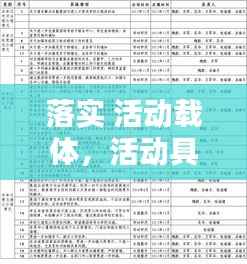 落实 活动载体,活动具体落实方案