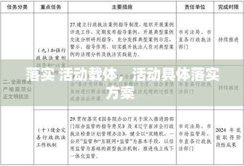 落实 活动载体,活动具体落实方案