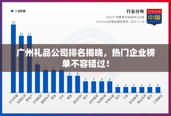 广州礼品公司排名揭晓,热门企业榜单不容错过!