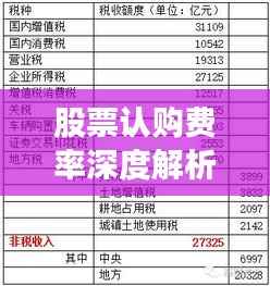 股票认购费率深度解析,如何理解并选择合适的费率?