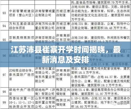 江苏沛县崔寨开学时间揭晓,最新消息及安排