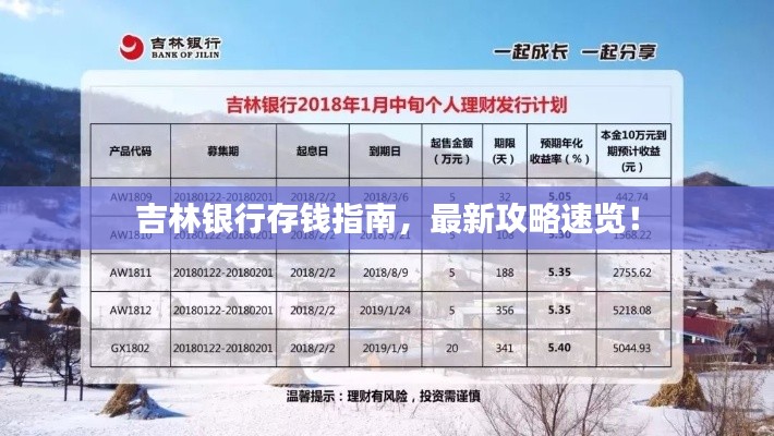 吉林银行存钱指南,最新攻略速览!
