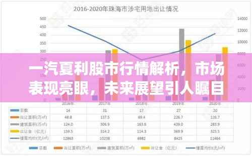 一汽夏利股市行情解析,市场表现亮眼,未来展望引人瞩目