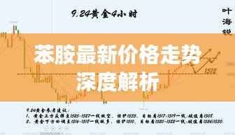 苯胺最新价格走势深度解析