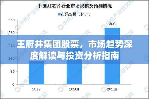 王府井集团股票,市场趋势深度解读与投资分析指南
