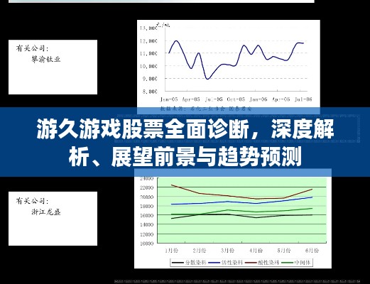 游久游戏股票全面诊断,深度解析、展望前景与趋势预测