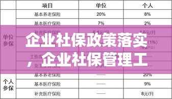 企业社保政策落实,企业社保管理工作规范