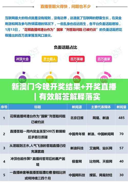 新澳门今晚开奖结果+开奖直播｜有效解答解释落实