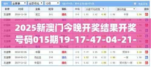 2025新澳门今晚开奖结果开奖号码015期19-17-47-04-21-44 T：41