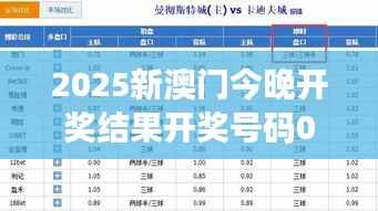 2025新澳门今晚开奖结果开奖号码015期19-17-47-04-21-44 T:41