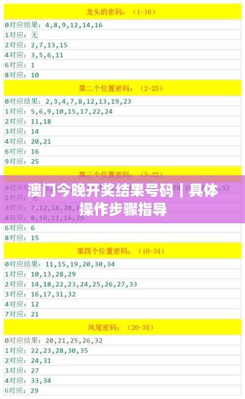 澳门今晚开奖结果号码｜具体操作步骤指导