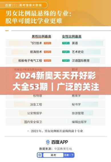 2024新奥天天开好彩大全53期|广泛的关注解释落实热议